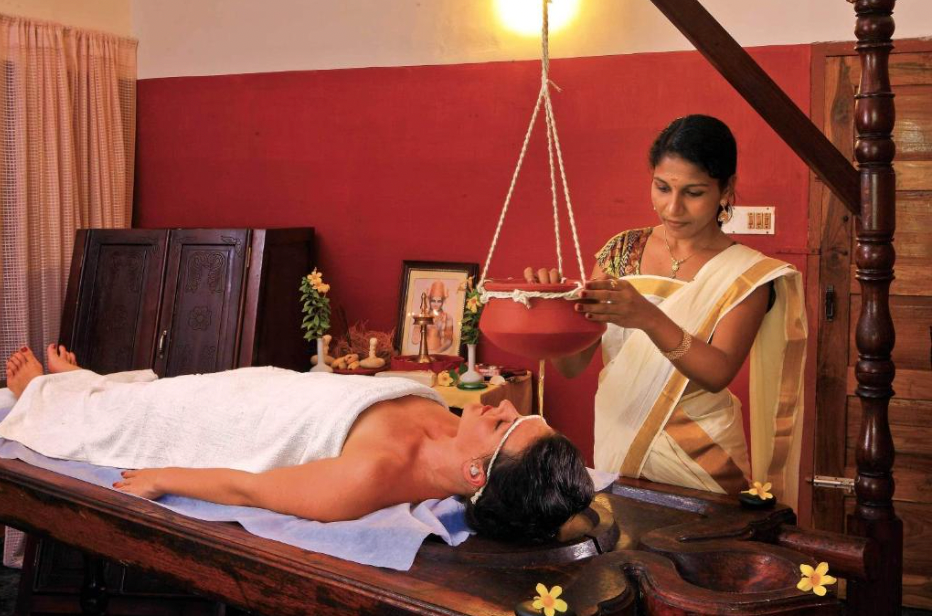 Yoga in India